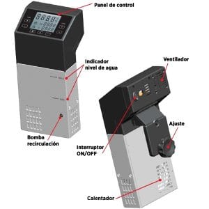 Sous Vide 30 portátil